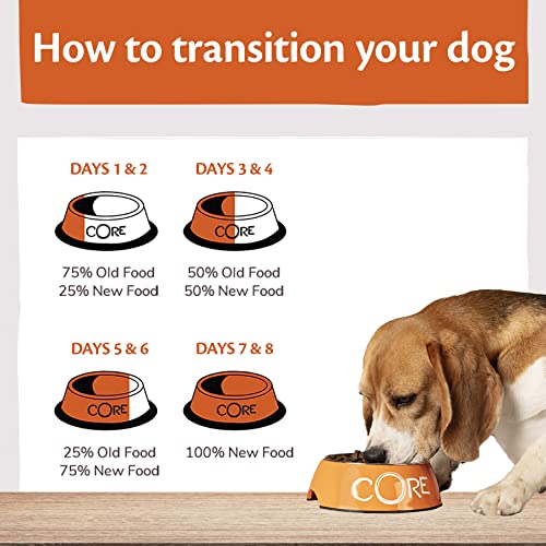 Wellness CORE Original Grain Free Dog Food 10kg - image 6