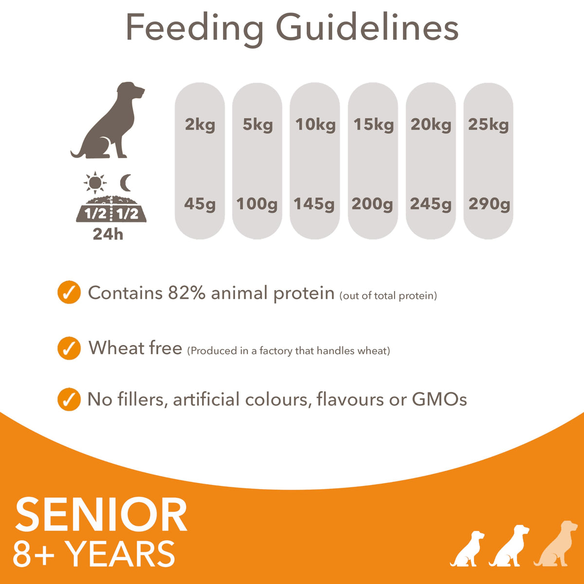IAMS Senior Dry Dog Food Small & Medium Chicken 12kg - image 8