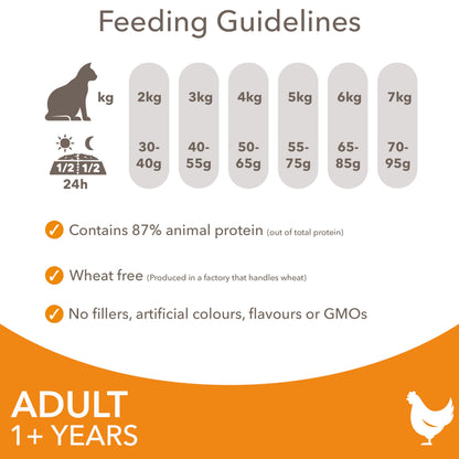 IAMS Adult Dry Cat Food with Chicken 10kg - image 8