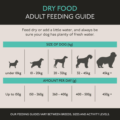 Skinners Field & Trial Light & Senior Dog Food 15kg - image 7