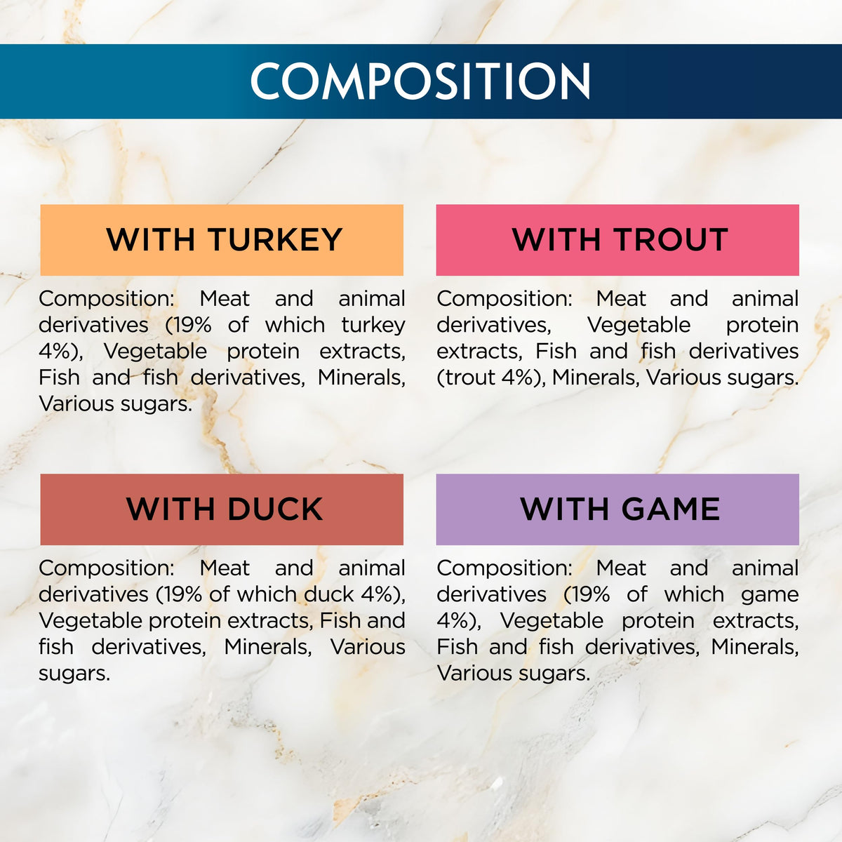Gourmet Perle Country Medley Wet Cat Food 96 x 85g - image 6